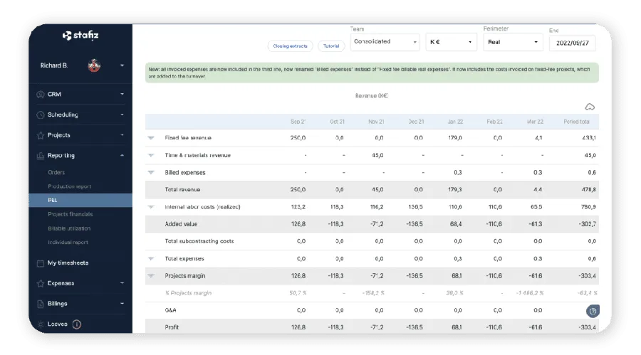 Stafiz : interface pilotage de projets 1 Stafiz : interface pilotage de projets 1