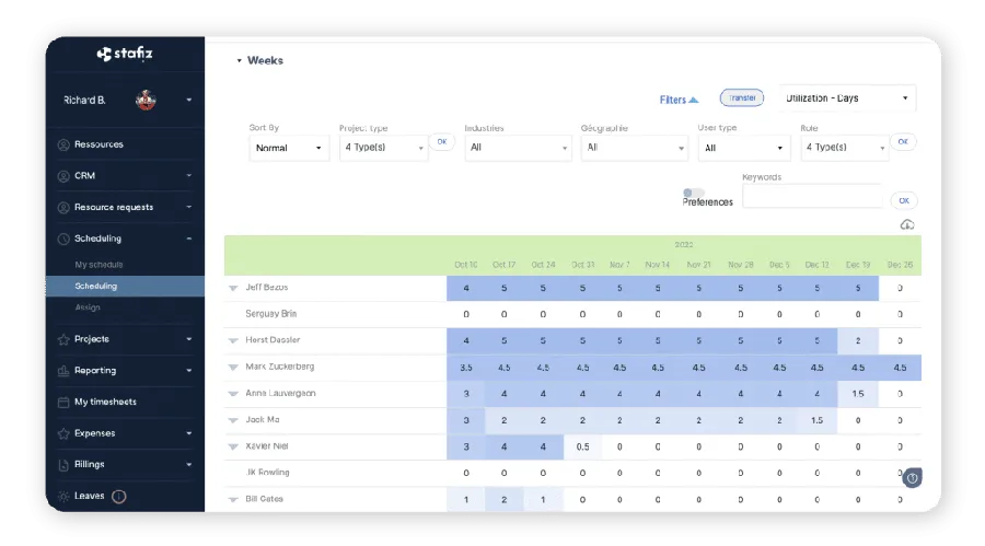 Stafiz : interface staffing Stafiz : interface staffing