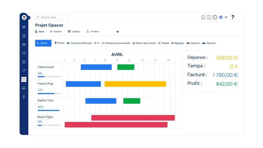 5 outils essentiels pour les petites et moyennes entreprises 2