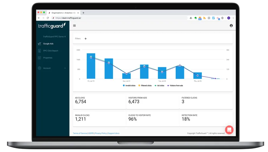optimiser le roi de ses campagnes ads 2