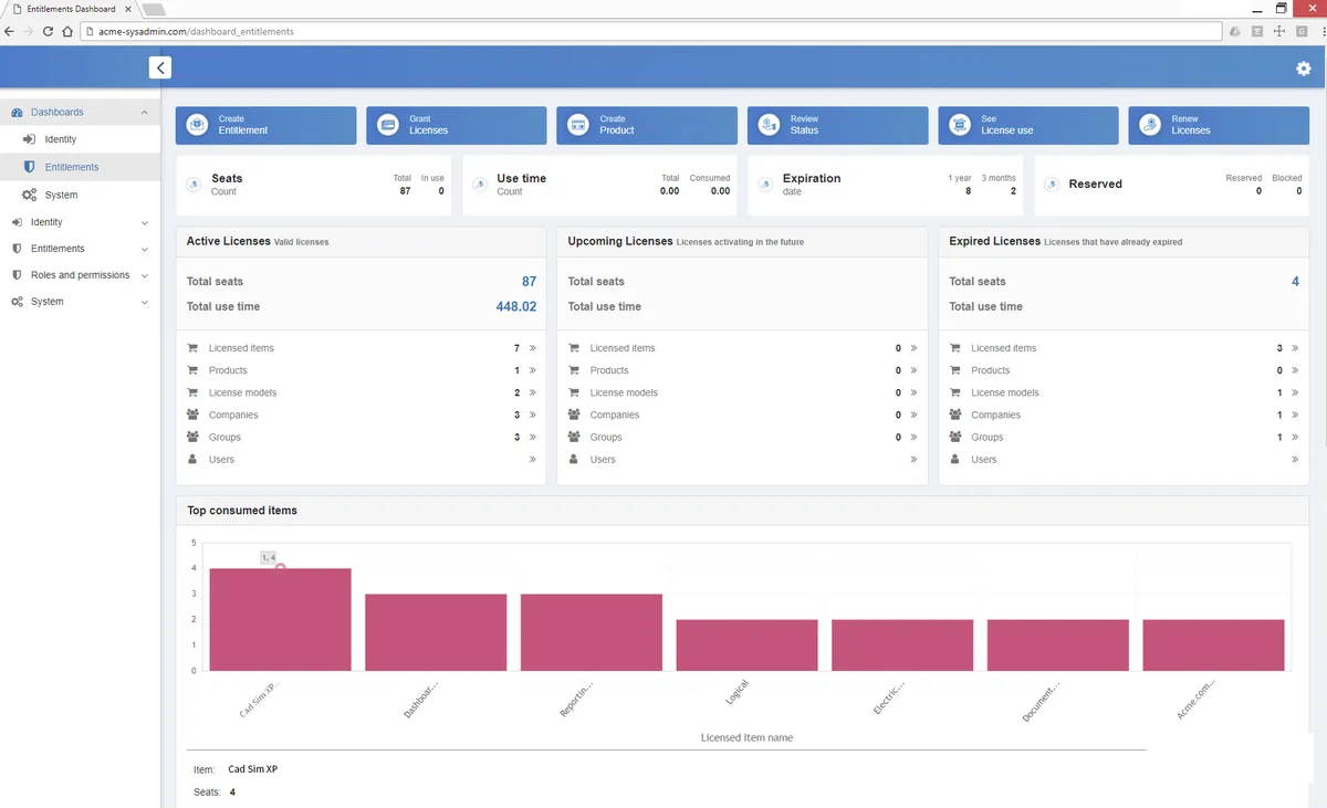 10Duke Enterprise : test de l'interface de ce logiciel de SaaS management pour entreprise 10Duke Enterprise : test de l'interface de ce logiciel de SaaS management pour entreprise