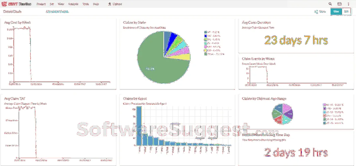 Abbyy Timeline : test de l'interface de ce logiciel d'exploration de texte pour entreprise