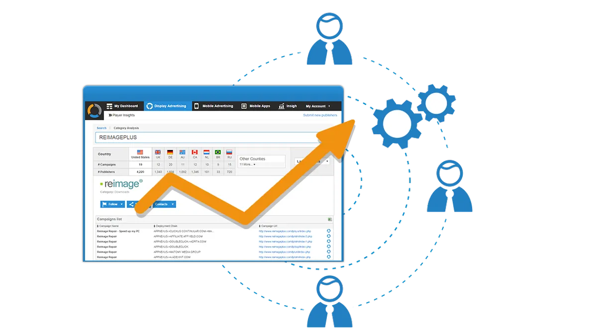 AdClarity : test de l'interface de ce serveur publicitaire pour entreprise AdClarity : test de l'interface de ce serveur publicitaire pour entreprise