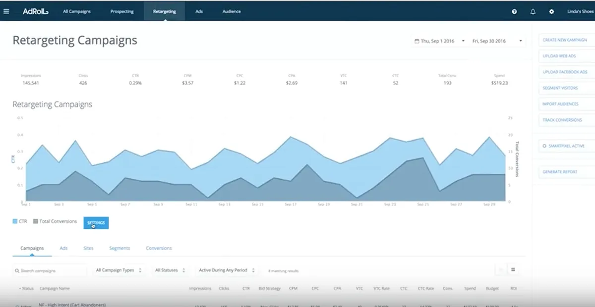 Adroll : test de l'interface de ce logiciel de publicité sur les réseaux sociaux pour entreprise Adroll : test de l'interface de ce logiciel de publicité sur les réseaux sociaux pour entreprise
