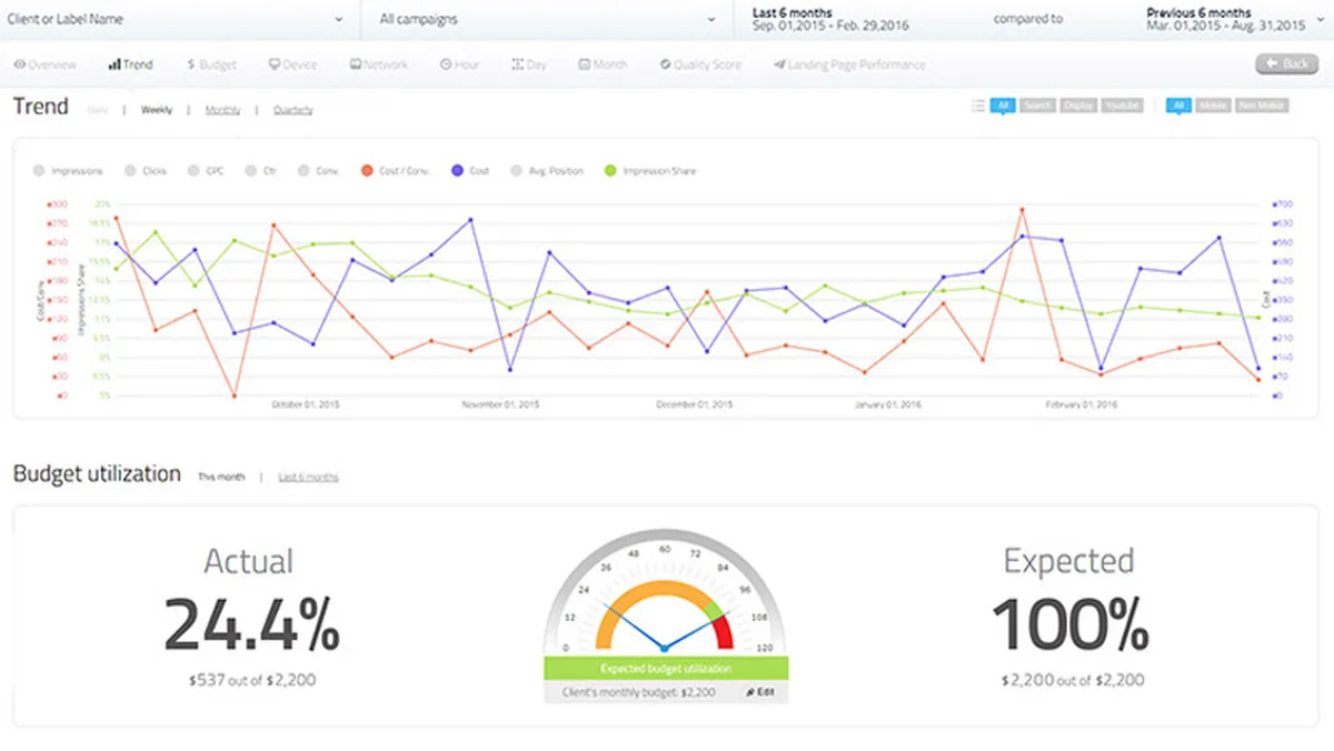 AdScale : test de l'interface de ce logiciel de gestion de campagnes publicitaires pour entreprise AdScale : test de l'interface de ce logiciel de gestion de campagnes publicitaires pour entreprise