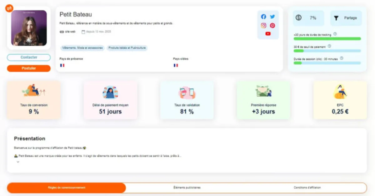 Affilae : test de l'interface de ce logiciel d'affiliation pour entreprise