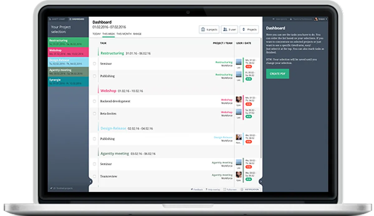 Agantty : test de l'interface de ce logiciel de diagramme de Gantt pour entreprise Agantty : test de l'interface de ce logiciel de diagramme de Gantt pour entreprise