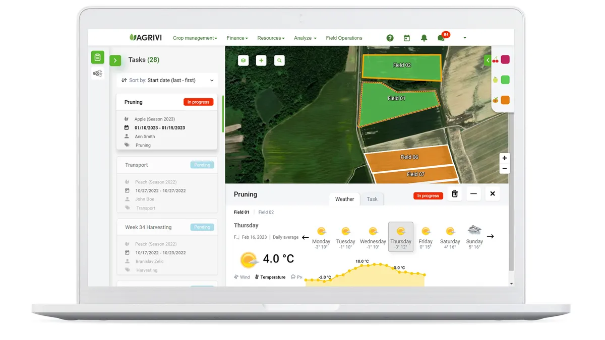 Agrivi : test de l'interface de ce logiciel pour l'agriculture / fermes pour entreprise Agrivi : test de l'interface de ce logiciel pour l'agriculture / fermes pour entreprise