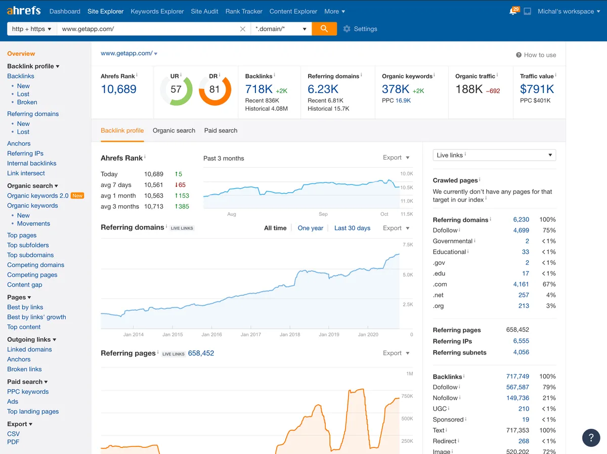 Ahrefs : test de l'interface de ce logiciel de référencement gratuit pour entreprise Ahrefs : test de l'interface de ce logiciel de référencement gratuit pour entreprise