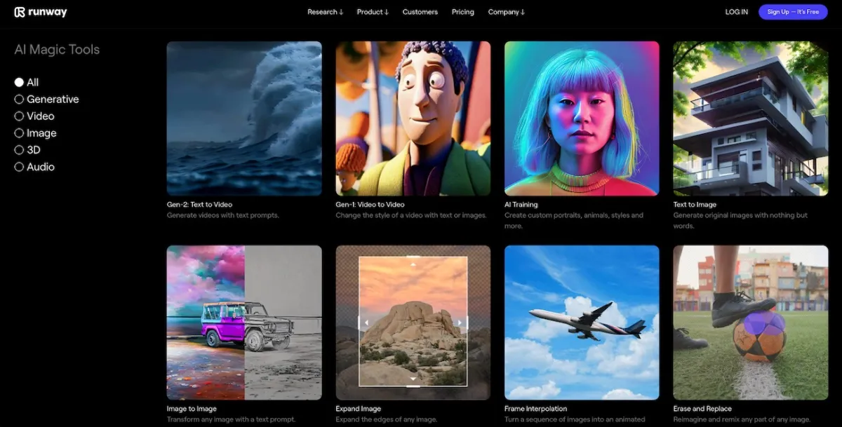 AI Magic Tools : test de l'interface de ce logiciel de productivité par IA pour entreprise