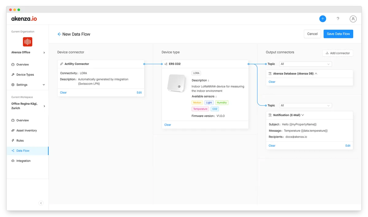 Akenza : test de l'interface de ce logiciel IoT pour entreprise Akenza : test de l'interface de ce logiciel IoT pour entreprise
