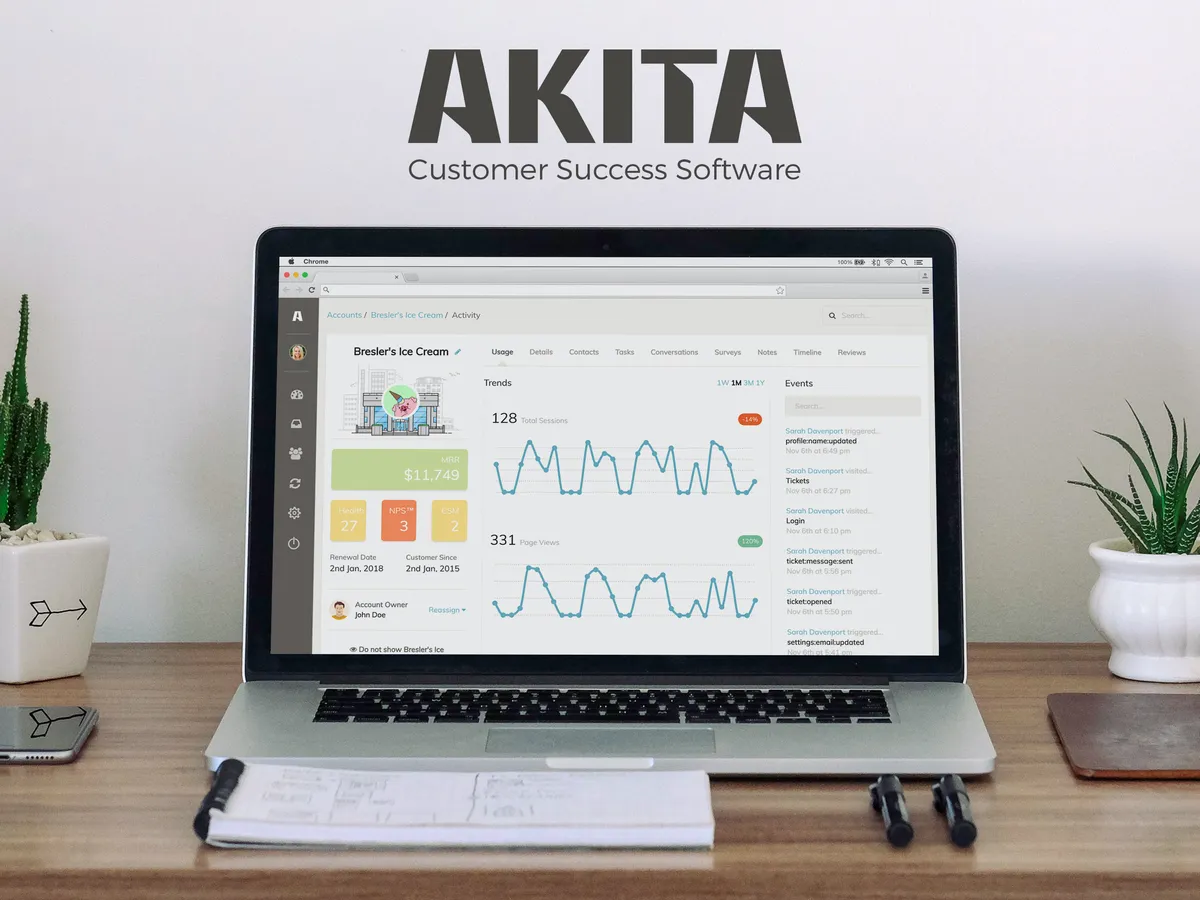 Akita : test de l'interface de ce logiciel de réussite client pour entreprise