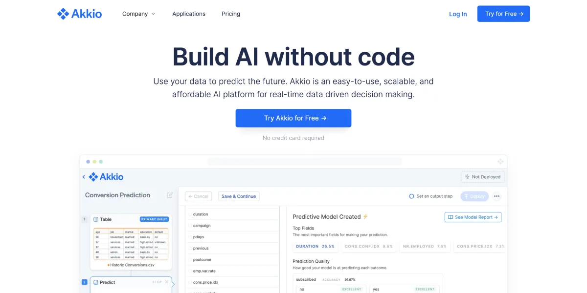 Akkio : test de l'interface de ce logiciel pour médias / éditeurs pour entreprise Akkio : test de l'interface de ce logiciel pour médias / éditeurs pour entreprise