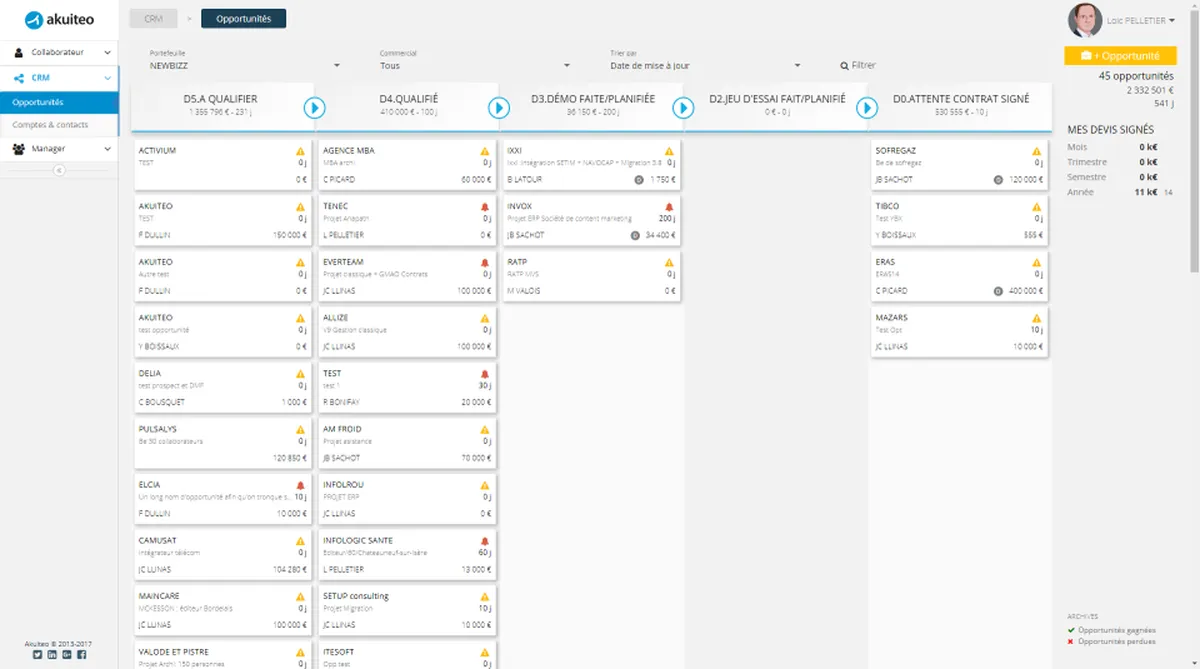 Akuiteo : test de l'interface de ce logiciel ERP pour entreprise