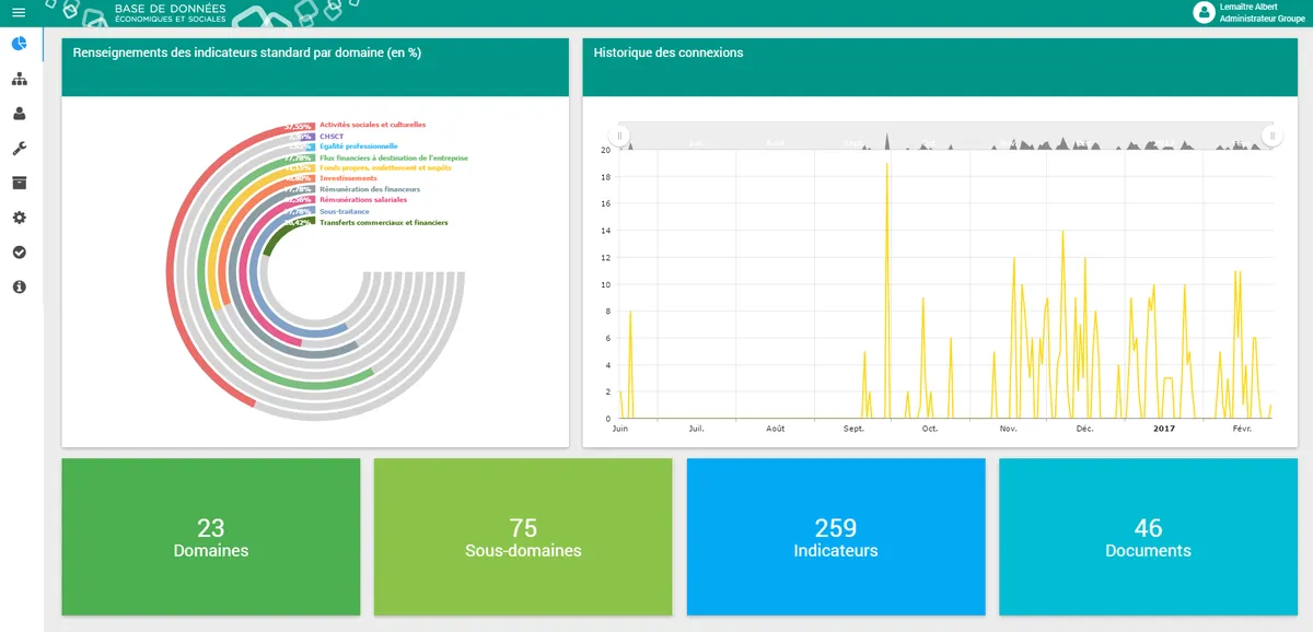 Alcuin BDESE : test de l'interface de ce logiciel BDESE / BDU pour entreprise