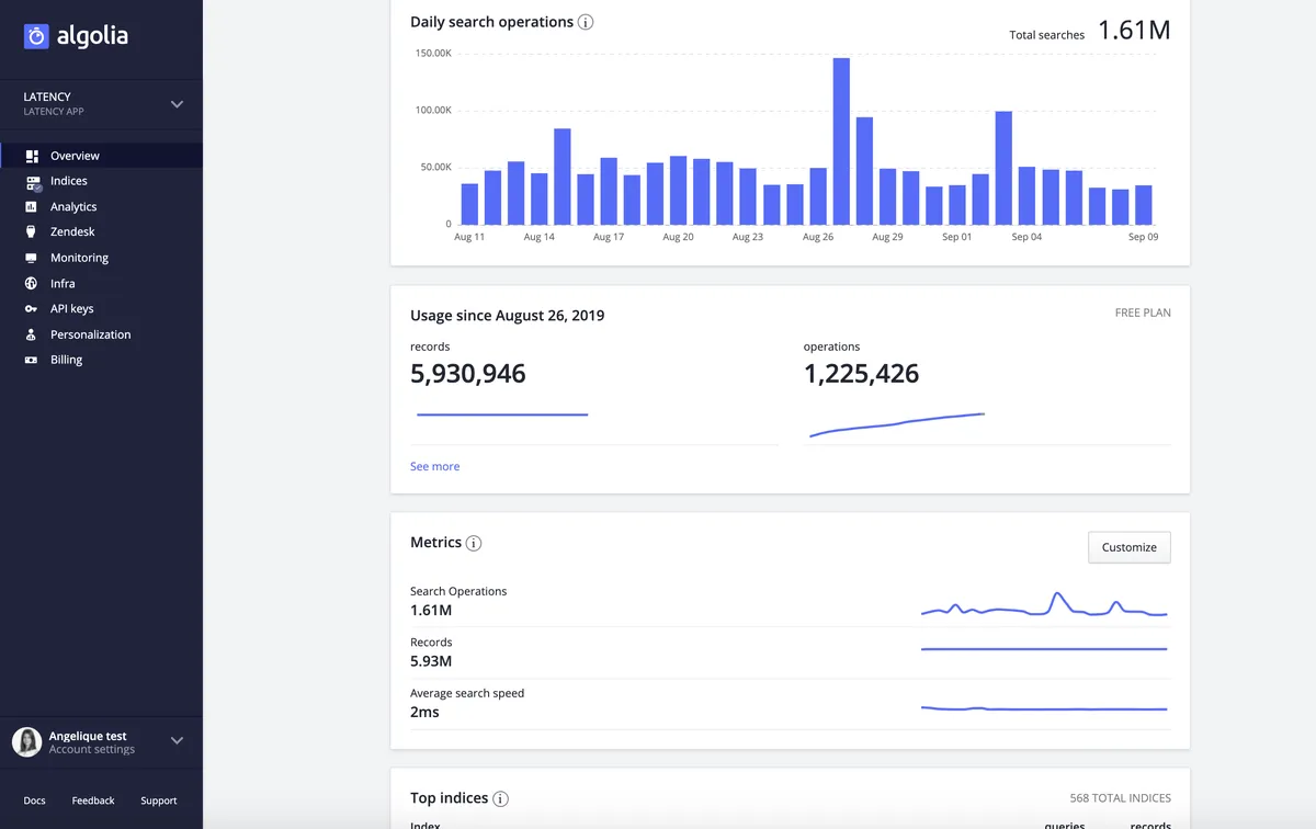 Algolia : test de l'interface de ce moteur de recherche pour site web pour entreprise Algolia : test de l'interface de ce moteur de recherche pour site web pour entreprise