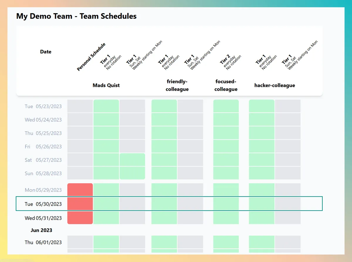All Quiet : test de l'interface de ce logiciel de gestion des incidents pour entreprise