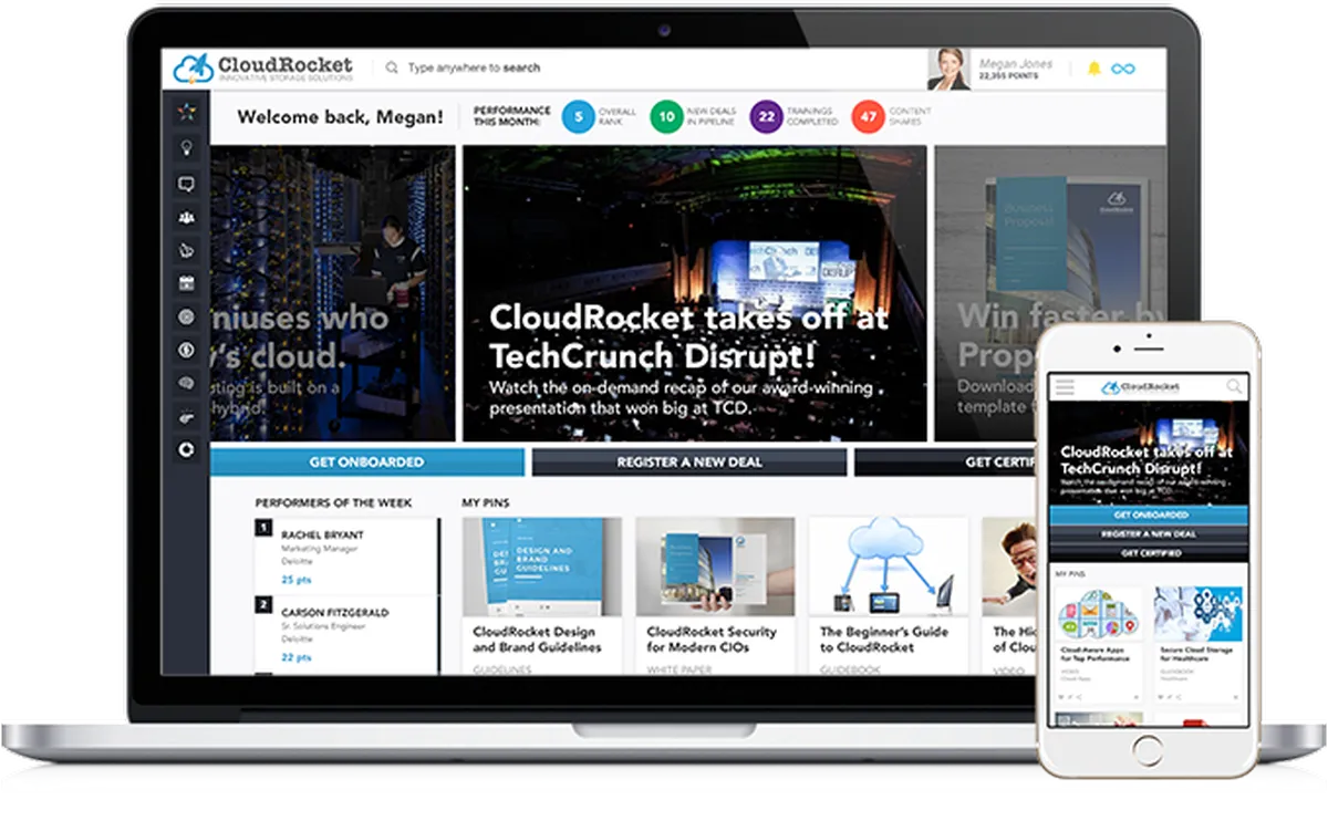 Allbound : test de l'interface de ce logiciel de sales analytics pour entreprise