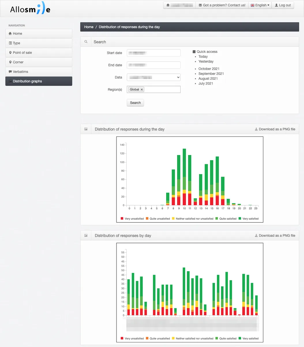 AlloSmile : test de l'interface de ce logiciel de gestion des avis pour entreprise AlloSmile : test de l'interface de ce logiciel de gestion des avis pour entreprise