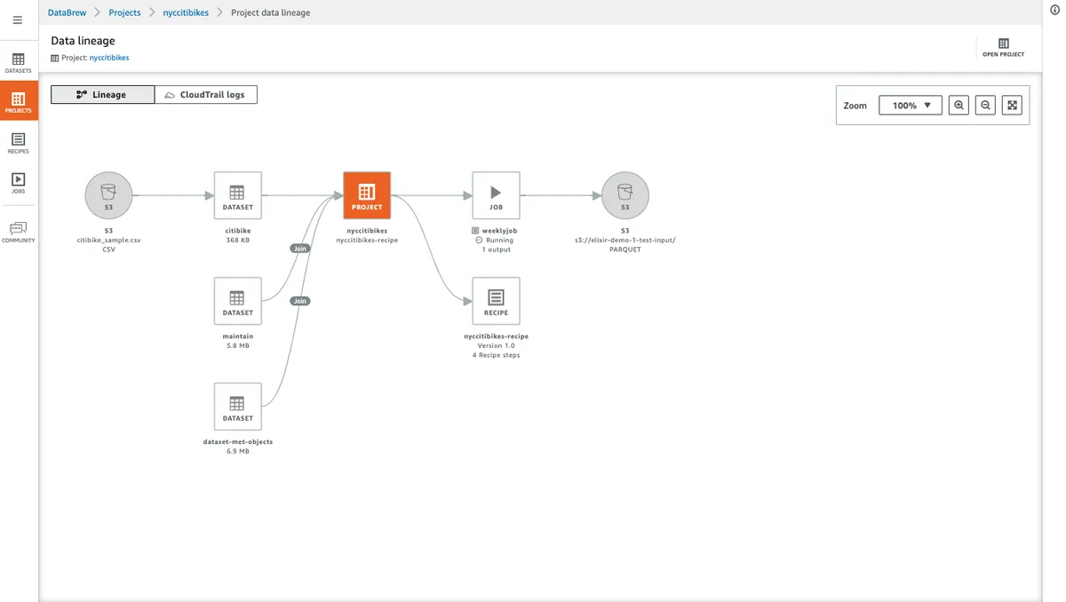Amazon Glue : test de l'interface de ce logiciel ETL pour entreprise
