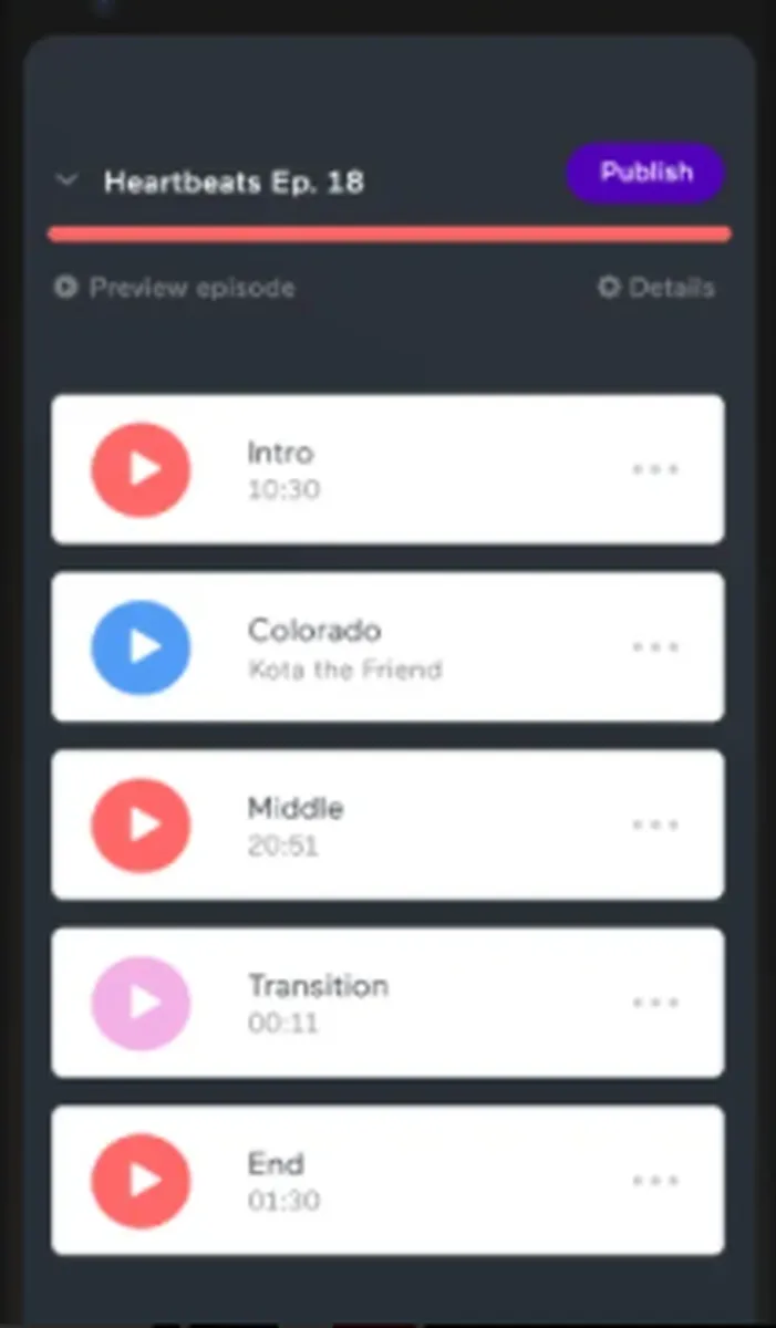 Anchor by Spotify : test de l'interface de ce logiciel de podcast pour entreprise Anchor by Spotify : test de l'interface de ce logiciel de podcast pour entreprise