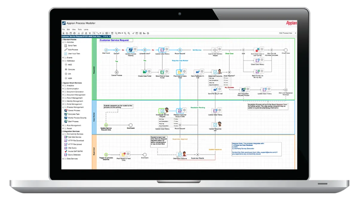Appian : test de l'interface de ce logiciel de création d'applications pour entreprise Appian : test de l'interface de ce logiciel de création d'applications pour entreprise