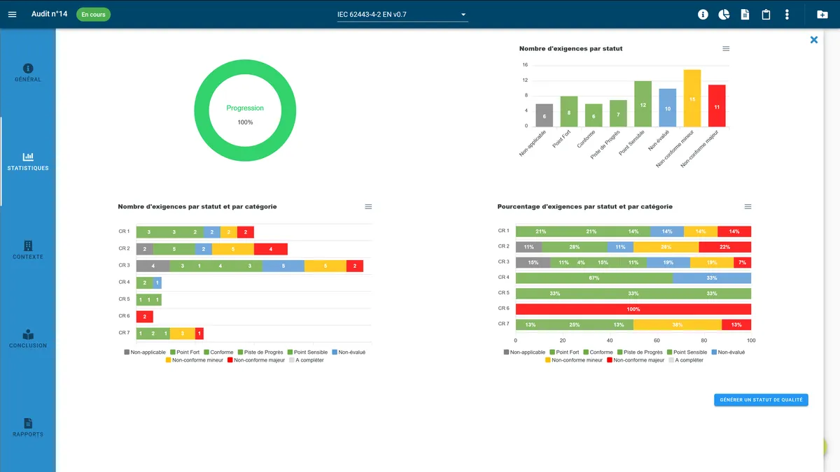 Auditool : test de l'interface de ce logiciel de gouvernance risque et conformité pour entreprise Auditool : test de l'interface de ce logiciel de gouvernance risque et conformité pour entreprise