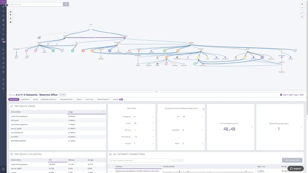 Auvik : test de l'interface de ce logiciel de gestion des performances des applications pour entreprise Auvik : test de l'interface de ce logiciel de gestion des performances des applications pour entreprise