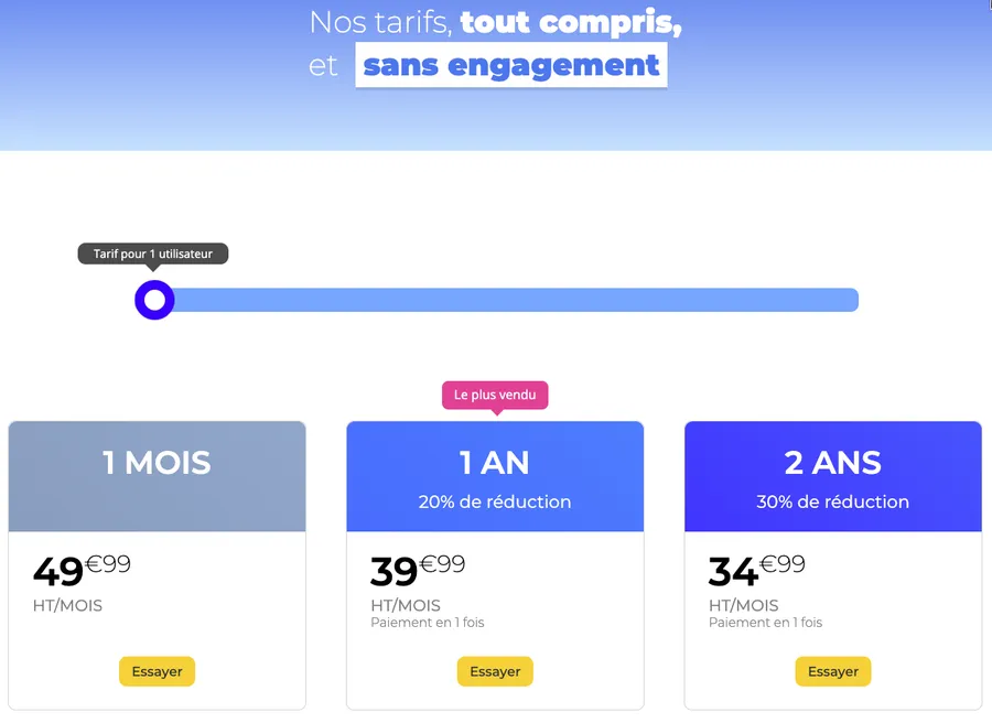 Axonaut : prix