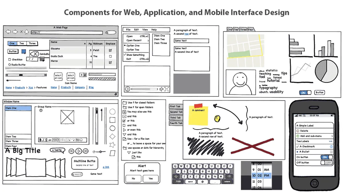 Balsamiq : test de l'interface de ce logiciel wireframe pour entreprise
