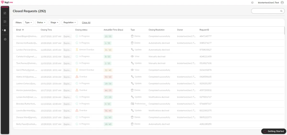 BigID : test de l'interface de ce logiciel de gestion des accès privilégiés pour entreprise