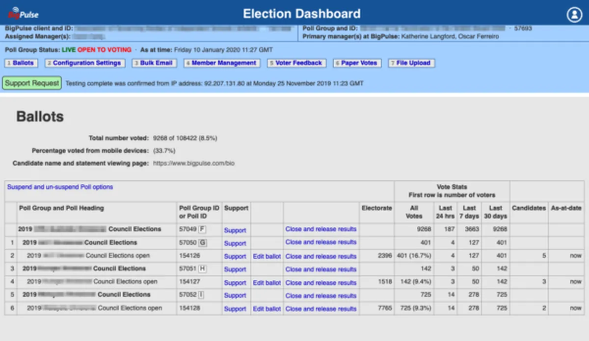 BigPulse : test de l'interface de ce logiciel de vote électronique pour entreprise