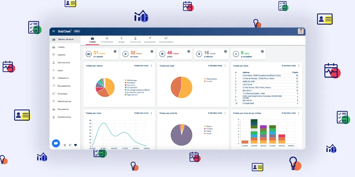 Bob Desk : test de l'interface de ce logiciel GMAO / CMMS / maintenance préventive pour entreprise Bob Desk : test de l'interface de ce logiciel GMAO / CMMS / maintenance préventive pour entreprise