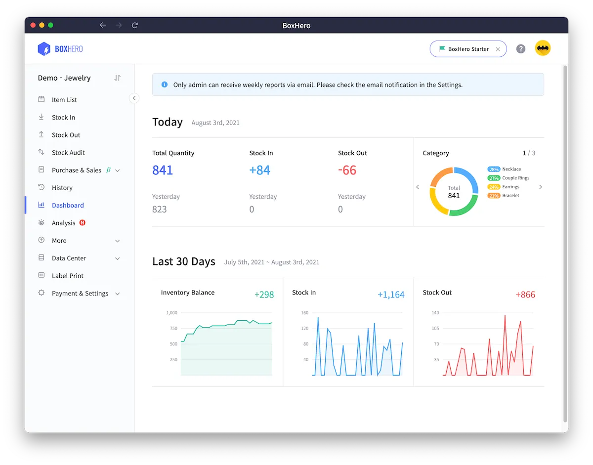 BoxHero : test de l'interface de ce logiciel de gestion des stocks et de l'inventaire pour entreprise BoxHero : test de l'interface de ce logiciel de gestion des stocks et de l'inventaire pour entreprise