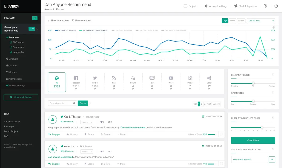 Brand24 : test de l'interface de ce logiciel de gestion de marque pour entreprise Brand24 : test de l'interface de ce logiciel de gestion de marque pour entreprise