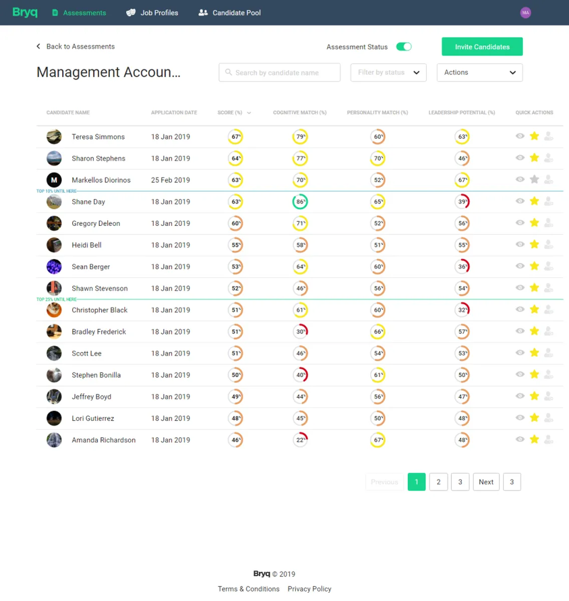 Bryq : test de l'interface de ce logiciel de gestion des talents pour entreprise Bryq : test de l'interface de ce logiciel de gestion des talents pour entreprise