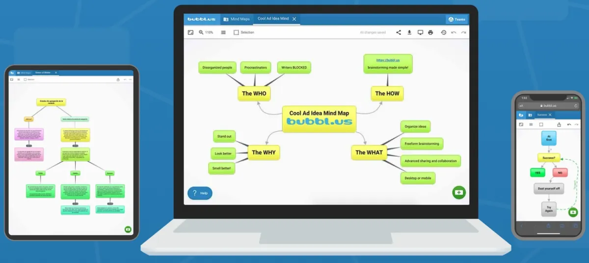 Bubbl.us : test de l'interface de ce logiciel de mind mapping pour entreprise Bubbl.us : test de l'interface de ce logiciel de mind mapping pour entreprise