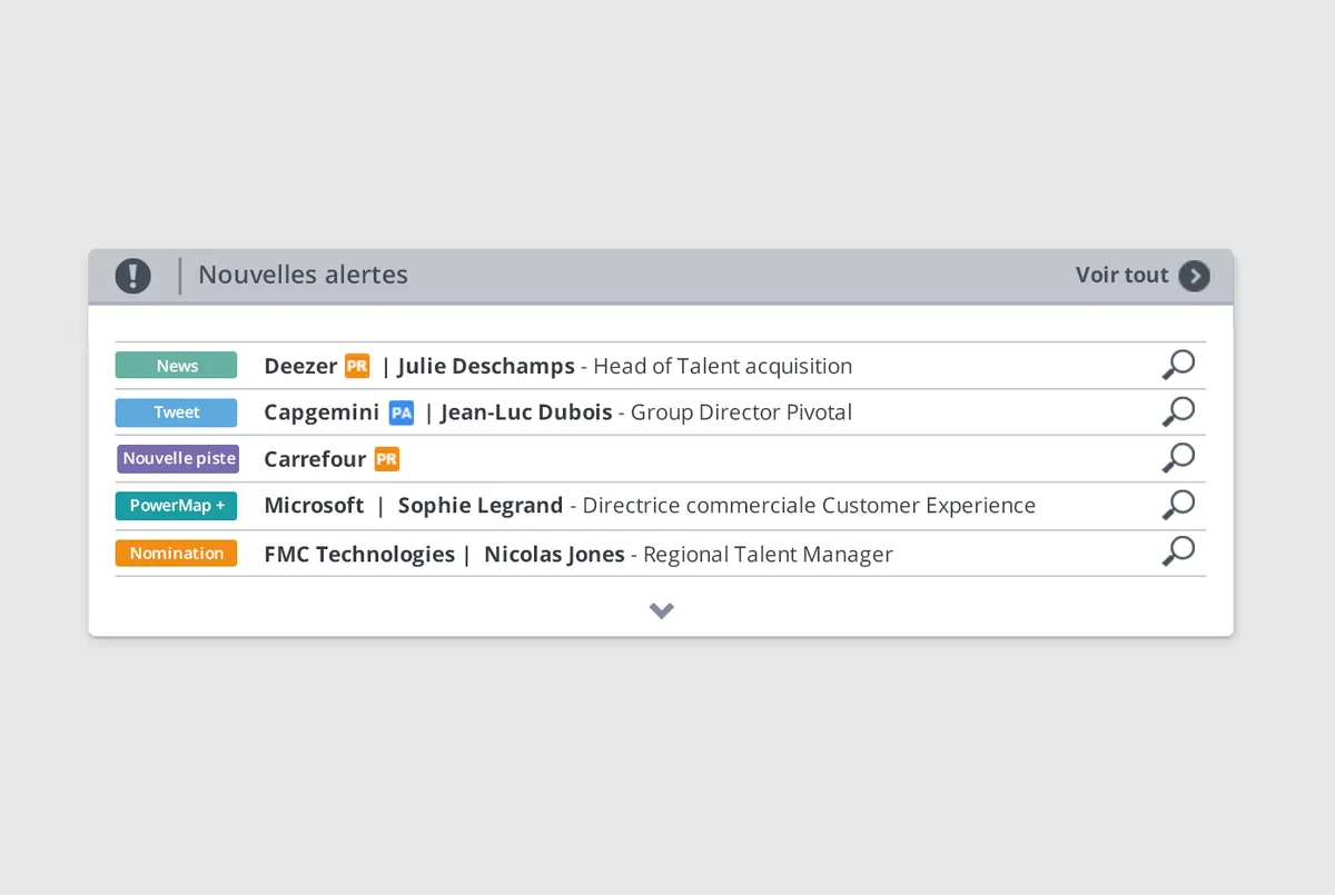 Bypath : test de l'interface de ce logiciel email finder pour entreprise