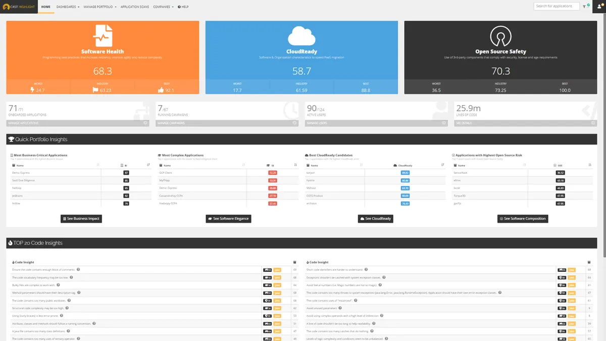 CAST Highlight : test de l'interface de ce logiciel d'analyse du code pour entreprise CAST Highlight : test de l'interface de ce logiciel d'analyse du code pour entreprise