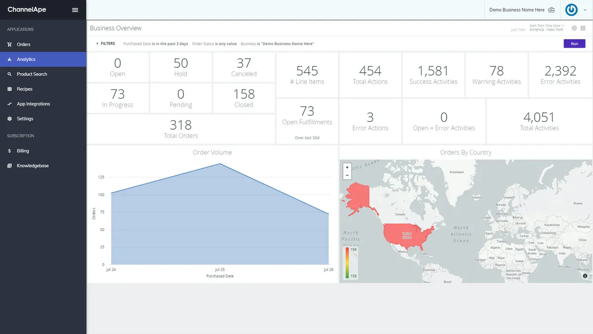 ChannelApe : test de l'interface de ce logiciel de gestion des commandes pour entreprise ChannelApe : test de l'interface de ce logiciel de gestion des commandes pour entreprise