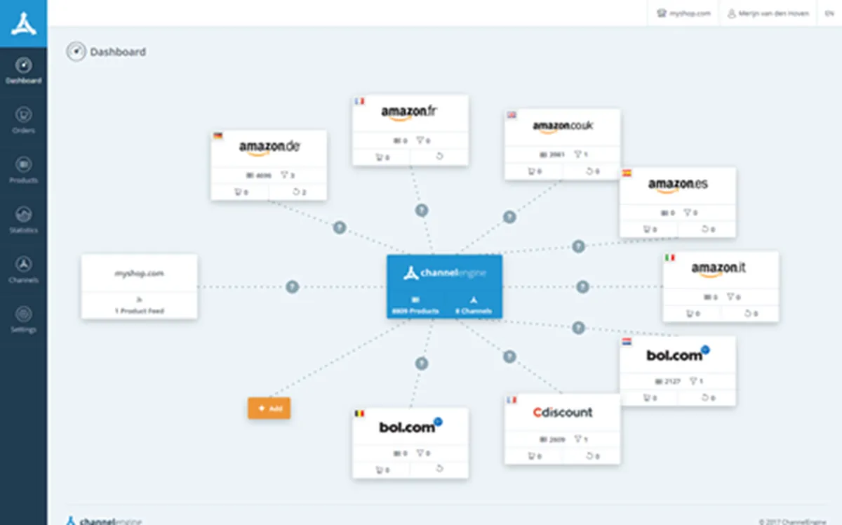 ChannelEngine : test de l'interface de cette plateforme d'e-Commerce B2B pour entreprise ChannelEngine : test de l'interface de cette plateforme d'e-Commerce B2B pour entreprise