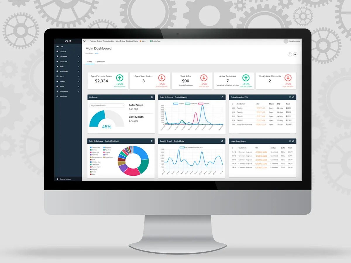 Cin7 : test de l'interface de ce logiciel de gestion des stocks et de l'inventaire pour entreprise Cin7 : test de l'interface de ce logiciel de gestion des stocks et de l'inventaire pour entreprise