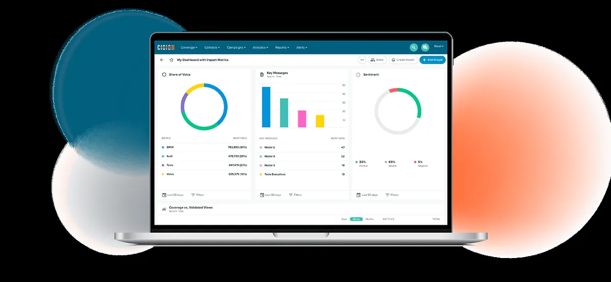 Cision : test de l'interface de ce logiciel de plaidoyer pour entreprise Cision : test de l'interface de ce logiciel de plaidoyer pour entreprise