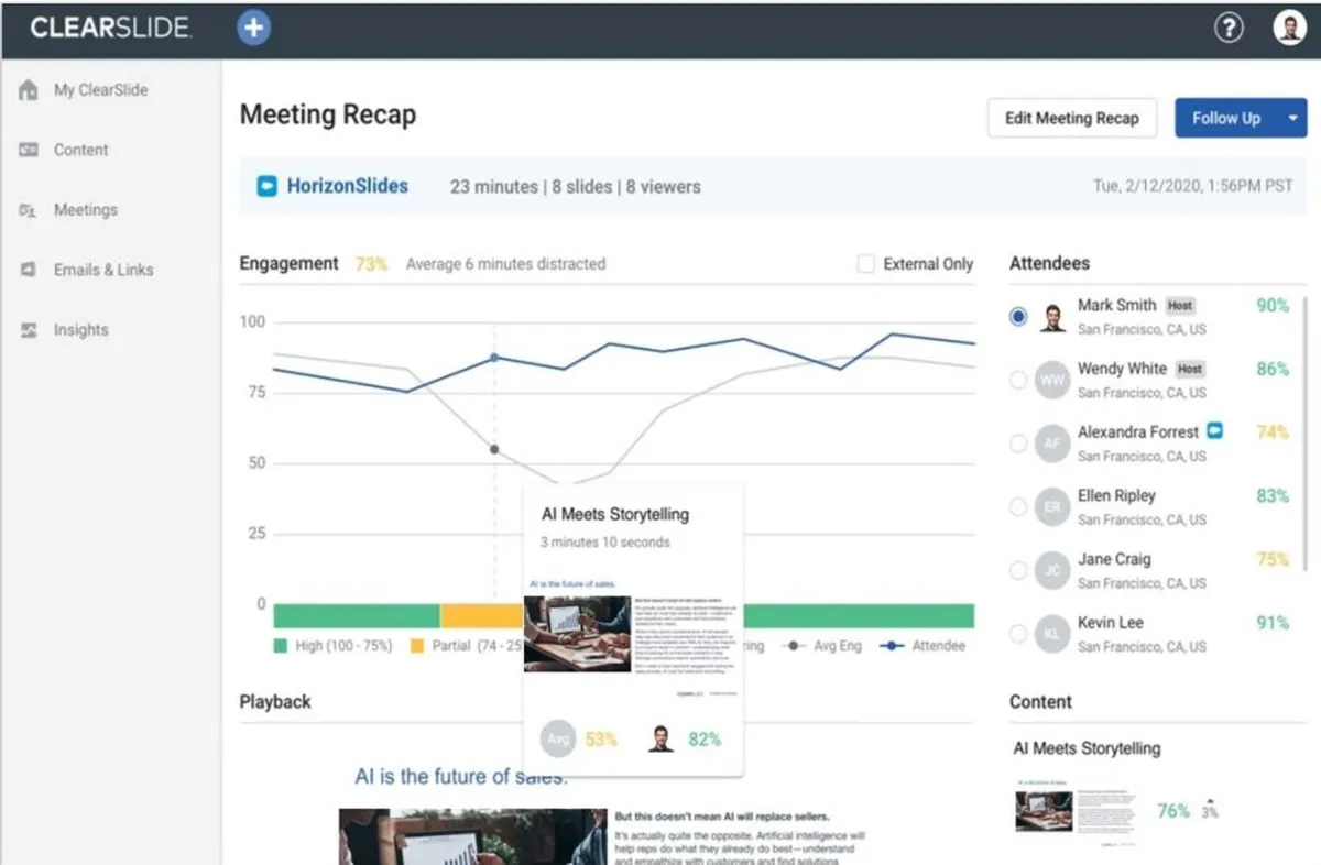 ClearSlide : test de l'interface de ce logiciel de sales analytics pour entreprise ClearSlide : test de l'interface de ce logiciel de sales analytics pour entreprise