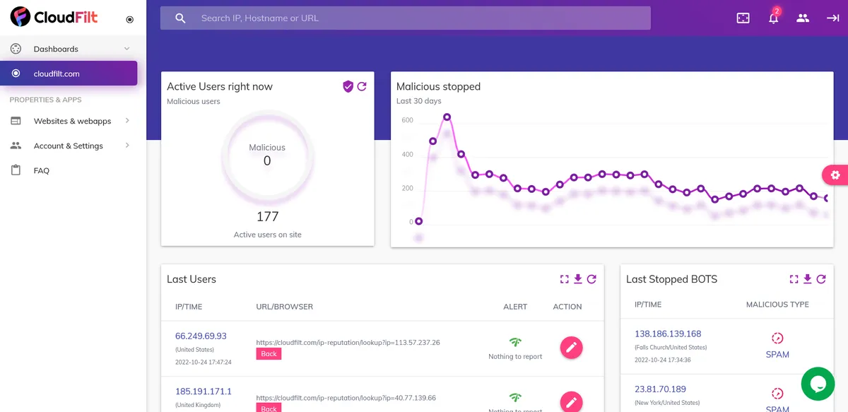 CloudFilt : test de l'interface de ce logiciel de détection et atténuation des robots pour entreprise