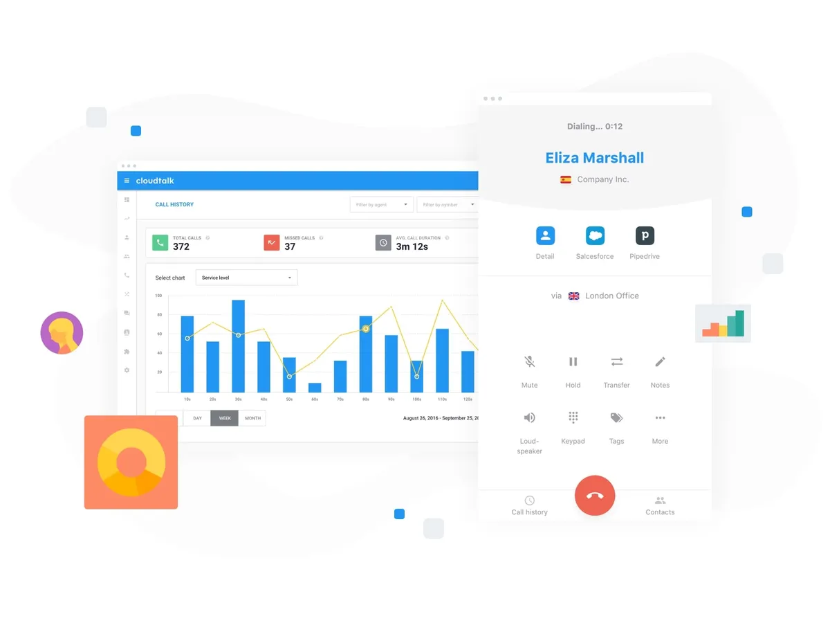 CloudTalk : test de l'interface de ce logiciel pour centre d'appel / call center / télémarketing pour entreprise CloudTalk : test de l'interface de ce logiciel pour centre d'appel / call center / télémarketing pour entreprise