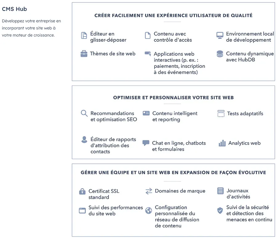 CMS Hub : les bénéfices utilisateurs CMS Hub : les bénéfices utilisateurs