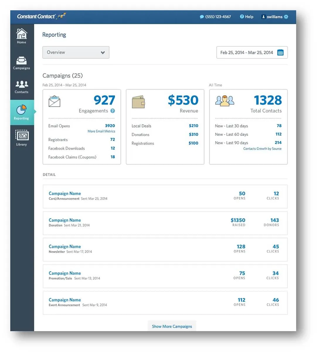 Constant Contact : test de l'interface de ce logiciel d'emailing / newsletters pour entreprise