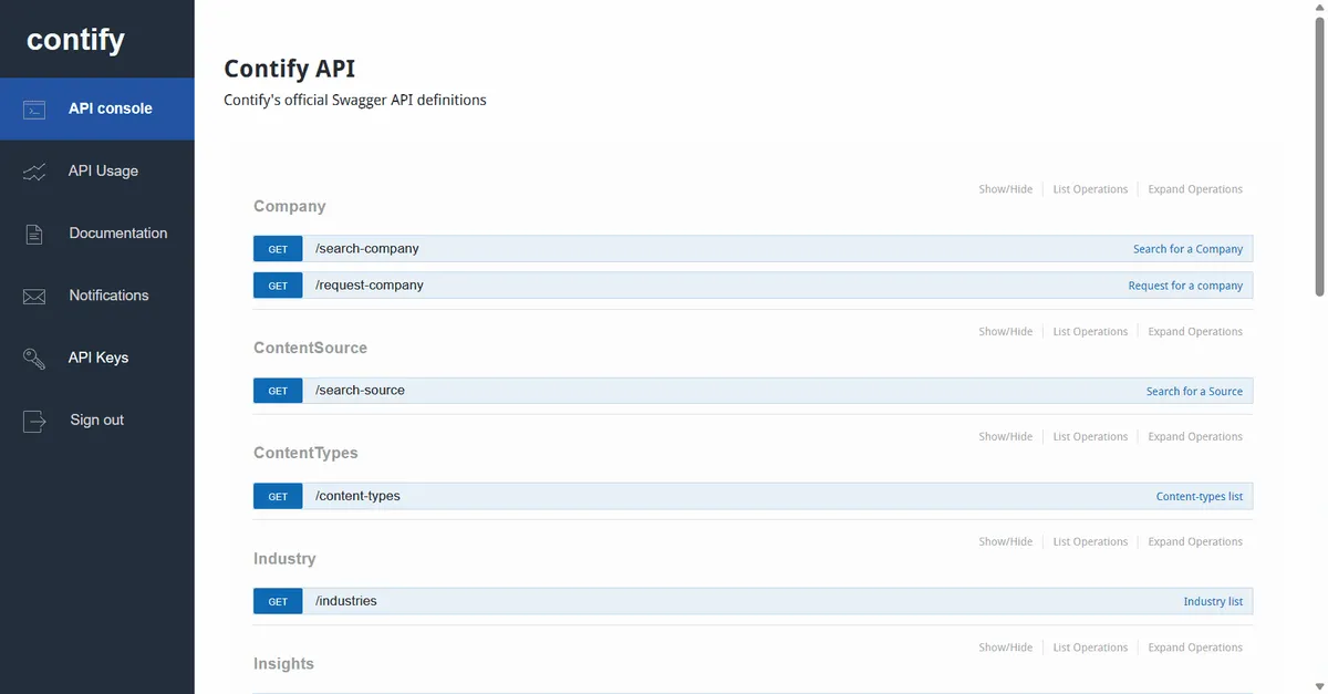 Contify : test de l'interface de ce logiciel de curation / veille concurrentielle pour entreprise
