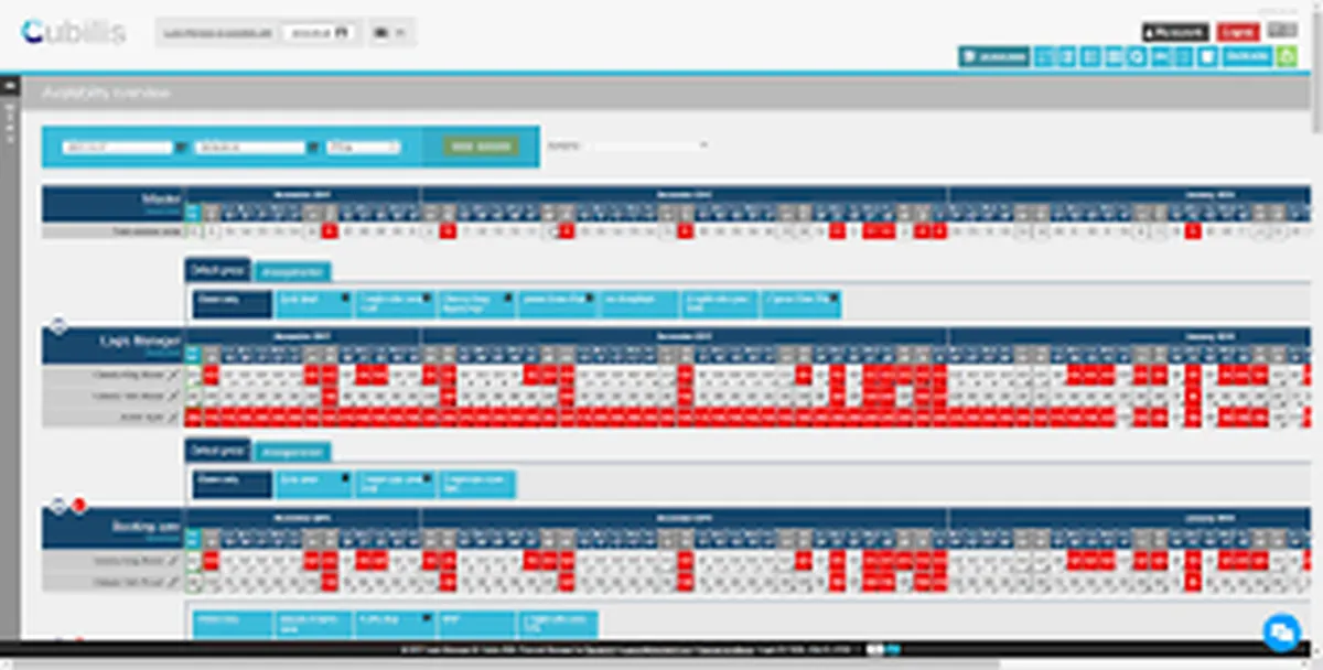 Cubilis : test de l'interface de ce logiciel de gestion hôtelière pour entreprise